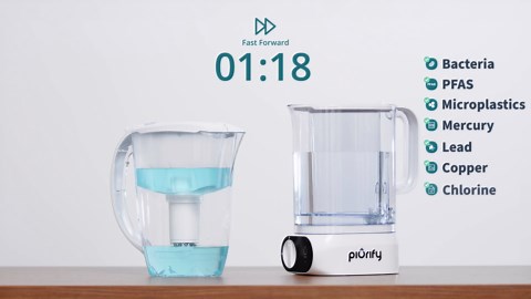 Piurify Compact 50 OZ Countertop Electric Water Filter Pitcher | Removes 99% of Lead, Microplastics, PFAS & Chlorine | Advanced Carbon Block & UltraFiltration Technology | 6 Months Filter Life