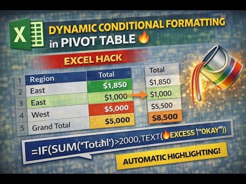 Dynamic Conditional Formatting in Pivot Table 🔥 Excel Hack