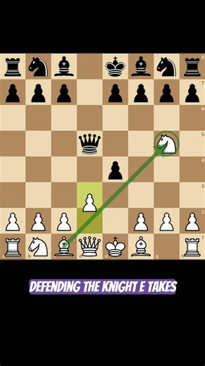 A chess trap you must see #chess #chesstraps