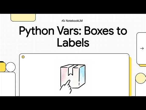 Mastering Python Variables: The Complete Guide for Beginners