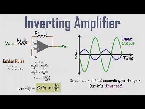 Inverting vs Non Inverting Amplifiers Explained Op Amp Tutorial LED Demo