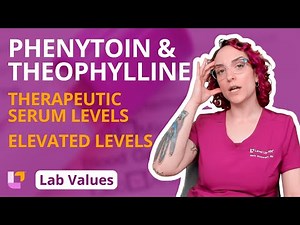 Phenytoin & Theophylline: Adult Lab Values for Nursing Students | @LevelUpRN