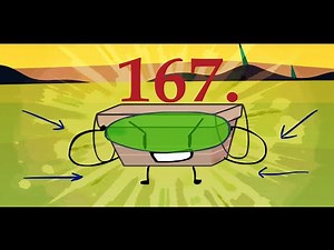 The 201 Character Object Show 4: Basket the Mask-it