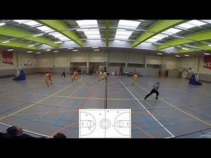BasketBall mini-map using OpenCV and Detectron2