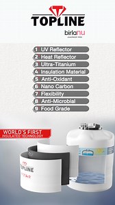 Keep water up to 20°C cooler with Topline Insulated Tanks. Patented cooling lid. Comes with a 10-year warranty. | Topline Industries Pvt ltd.