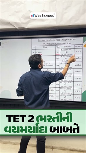 🧐TET 2 : શિક્ષક બનવા માટે કેટલી વયમર્યાદા જરૂરી તે જાણો 💯 વિડિઓ જોવાનું ચુકશો નહીં ! 🔥#tet2 #viral