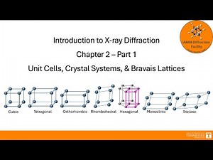 Intro to X-ray Diffraction - Chapter 2 - Part 1 - Unit Cells, Crystal Systems, & Bravais Lattices