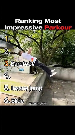 Most Impressive Parkour Ranking
