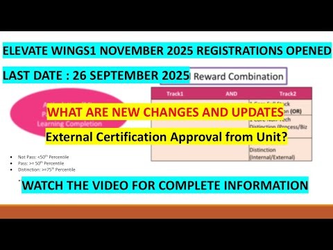 TCS Wings1 November 2025 Registration Opened|| Detailed explanation for Freshers|| Latest updates