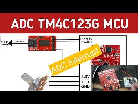 ADC TM4C123G Tiva C Launchpad - Measure Analog Voltage Signal
