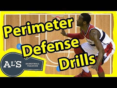 How To Teach Perimeter Basketball Defense