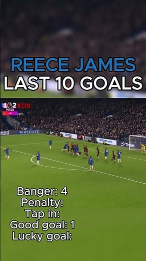 HE CAN SIMPLY ONLY SCORE BANGERS! Reece James last 10 goals #football #footballedit #soccer #chelsea