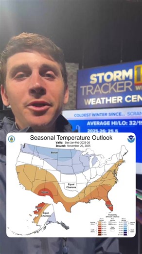 Analyzing This Winter's Weather: Facts vs. Predictions