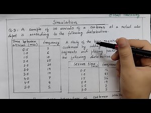 Monte Carlo Simulation Problem part 2 | Simulation problem in operation Research | Random Numbers