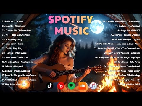 Best Spotify Playlist 2026 🔥 Billboard Top 100 🎵 Viral Songs Latest & New Pop Hits Playlist