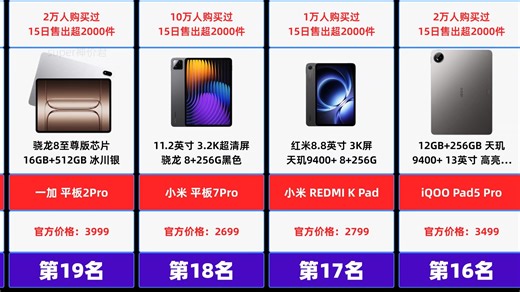 2025年7月平板电脑销量排行榜TOP20！最新平板电脑国补攻略教程！学生党平板电脑推荐，平板电脑怎么选？