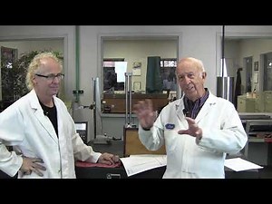 How to measure using the proper tools part 3.