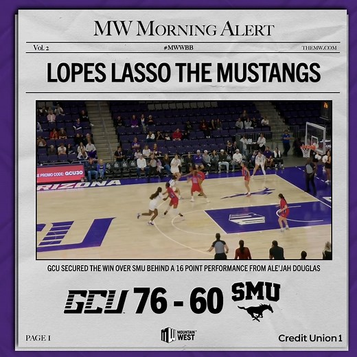 🚨 ICYMI: GCU shows out at home! | Mountain West Conference