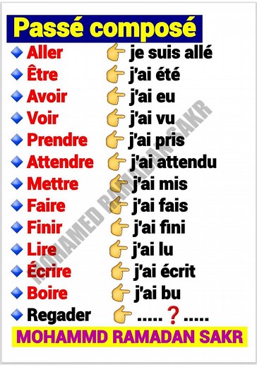 789K views · 6K reactions | #passé_composé Grammaire française | MERCI Professeur | Facebook