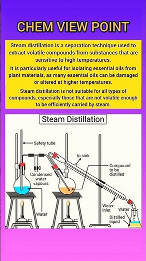 Steam Distillation | #science #chemistry #edexmy #edexmylms