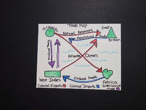 Let's Draw a 13 Colonial Trade Map! (Imports - Exports)