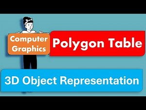 3D Object | 3D Object Representation | Polygon | Computer Graphics | Indra PC | #cg