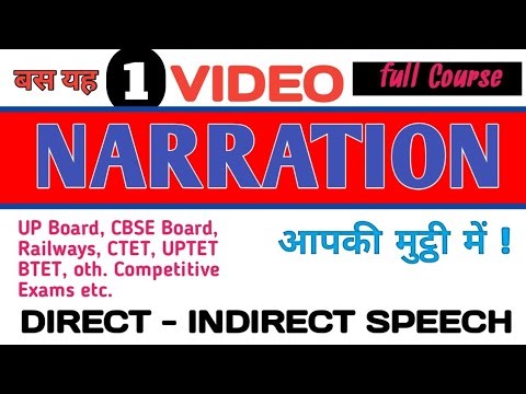 Narration | Direct & Indirect speech | Narration, Rules, Examples, Practice