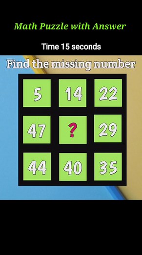 3K views · 13 reactions | Find the missing number? 樂  Please visit my profile and watch the questions solution  #mathspuzzle #puzzle #riddleoftheday #mathpuzzle #riddles #riddlemethis #puzzlechallenge #puzzlelover #puzzles #math #riddle #puzzlesofinstagram Deb Kumar Barik Maths Scam Math Puzzle | Deb Kumar Barik | Facebook