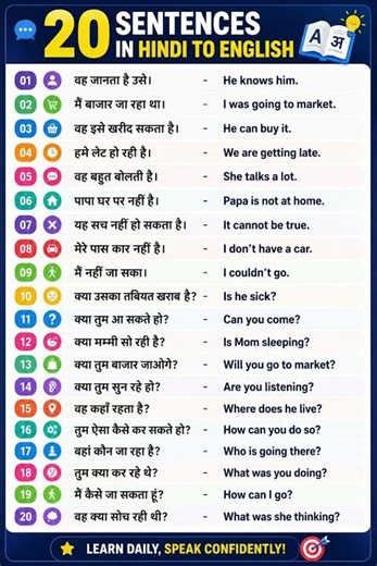 20 वाक्य हिंदी से अंग्रेजी | 20sentences hindi to english#meaning #daily