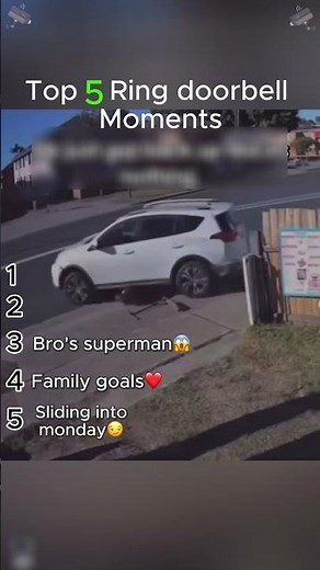 Top 5 Most Hilarious Doorbell Fails #funny #ringdoorbell #fails