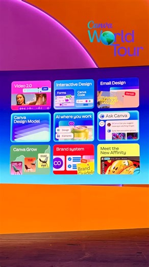  Najważniejsze nowości Canva World Tour: 1. Nowy edytor wideo 2....