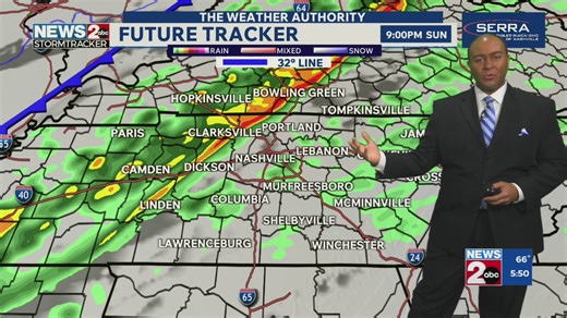 December 28, 2025 Morning Forecast