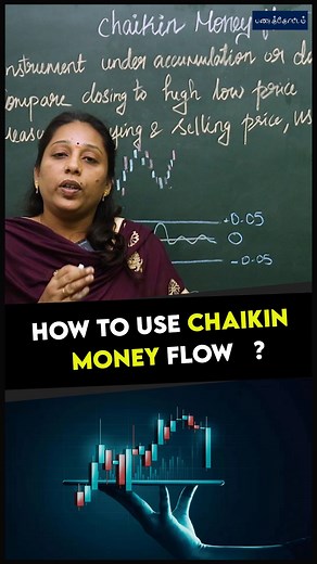 8K views · 100 reactions | What is Chaiking Money Flow? | Trading Strategy  #chaikingmoneyflow #panathottam #sharemarkettips | பணத்தோட்டம் Panathottam | Facebook