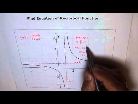 Find Equation of Rational Function From Graph MCR3U