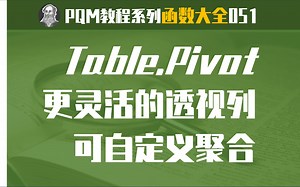 PowerQuery函数大全 | 051 Table.Pivot函数：透视列