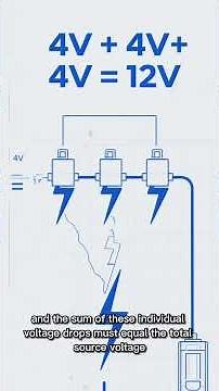Series Circuits Tutorial