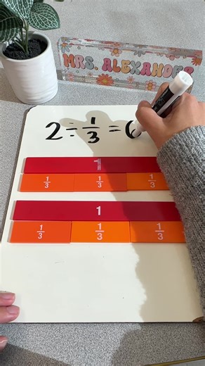 Effective Fraction Strategies for 5th Grade Teachers