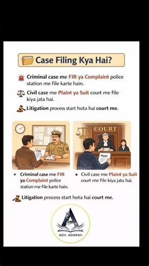 What is case filing? Explained with diagram l #explained #process #shorts #education