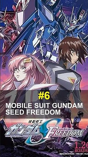 Top 10 Trending Movies in Japan