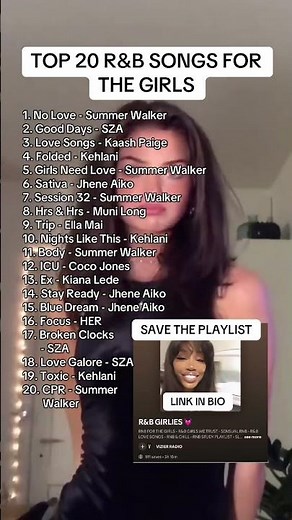 Top 20 R&B Songs for the Girls