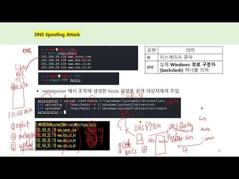 [모의침투] : 8-3. Meterpreter 명령어(killav)