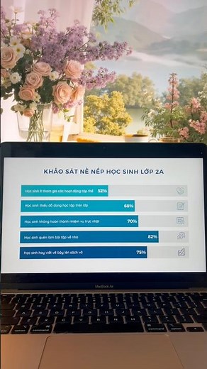 A more interesting way to transform a column chart 😍 #powerpoint #slide #thietkeslide #bieudoppt