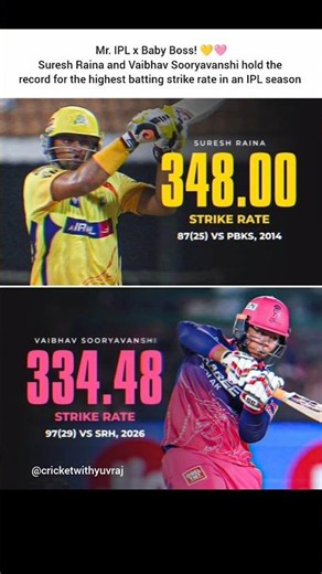 Mr. IPL x Baby Boss! 💛🩷 #ipl2026 #vaibhavsuryavanshi