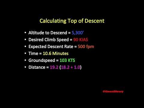 PA.I.D.K3 Descent Data