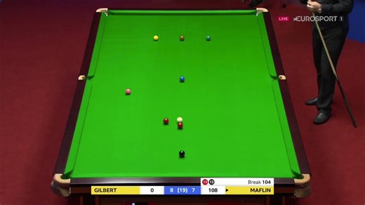 A memorable clip of Kurt Maflin sticking his middle finger up at the Crucible table has resurfaced.Referee Tatiana Wollaston issued Maflin a warning for his gesture which came when his 147 attempt went wrong in the 2020 Worlds. #snooker