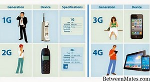 Internet explora 7 y 8 - INTERNET 2026