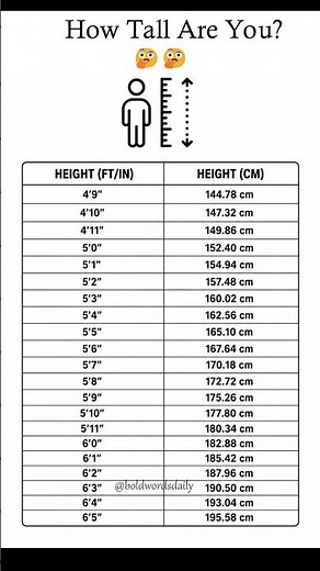 Convert your height from feet and inches to centimeters easily 📏 Quick and useful height chart!