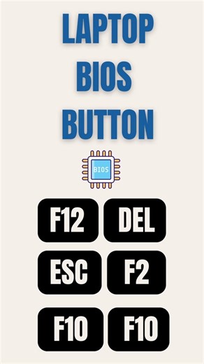 Laptop BIOS Key 🔥 | How to Open BIOS in Any Laptop (HP, Dell, Lenovo, ASUS)