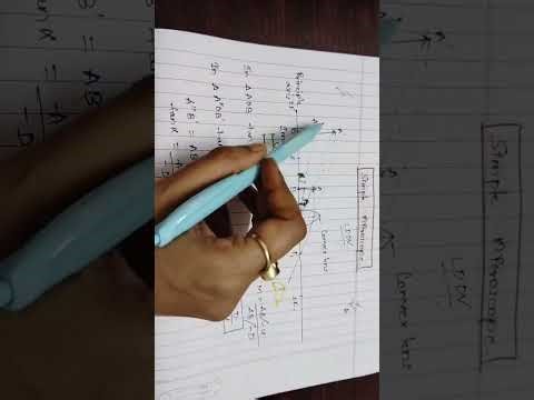 Simple Microscope - Physics class 12th ( Ray optics) Optical instrument