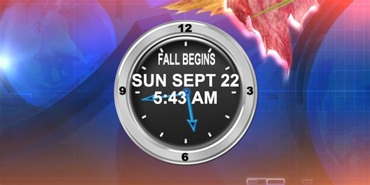 What does the start of fall mean for sunrise and sunset times?